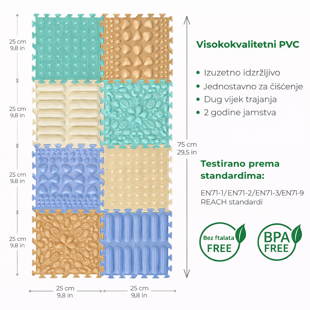 Ortonature senzorna masažna podloga – Soft Pastel set